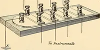 Picture 73 of 494 from American telegraphy and encyclopedia of the telegraph; systems, apparatus, operation (1909), leaf 114