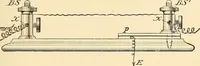 Picture 76 of 494 from American telegraphy and encyclopedia of the telegraph; systems, apparatus, operation (1909), leaf 116