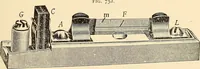 Picture 81 of 494 from American telegraphy and encyclopedia of the telegraph; systems, apparatus, operation (1909), leaf 118