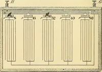 Picture 83 of 494 from American telegraphy and encyclopedia of the telegraph; systems, apparatus, operation (1909), leaf 121