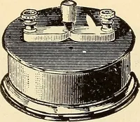 Picture 84 of 494 from American telegraphy and encyclopedia of the telegraph; systems, apparatus, operation (1909), leaf 122
