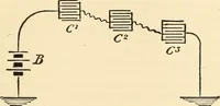 Picture 86 of 494 from American telegraphy and encyclopedia of the telegraph; systems, apparatus, operation (1909), leaf 124