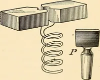 Picture 94 of 494 from American telegraphy and encyclopedia of the telegraph; systems, apparatus, operation (1909), leaf 136