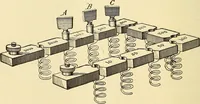 Picture 95 of 494 from American telegraphy and encyclopedia of the telegraph; systems, apparatus, operation (1909), leaf 137