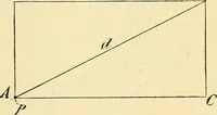 Picture 96 of 494 from American telegraphy and encyclopedia of the telegraph; systems, apparatus, operation (1909), leaf 139