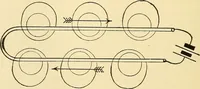 Picture 100 of 494 from American telegraphy and encyclopedia of the telegraph; systems, apparatus, operation (1909), leaf 143