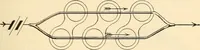 Picture 101 of 494 from American telegraphy and encyclopedia of the telegraph; systems, apparatus, operation (1909), leaf 144