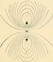 Picture 102 of 494 from American telegraphy and encyclopedia of the telegraph; systems, apparatus, operation (1909), leaf 144