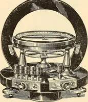Picture 104 of 494 from American telegraphy and encyclopedia of the telegraph; systems, apparatus, operation (1909), leaf 146