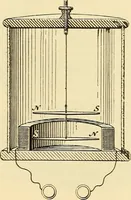 Picture 105 of 494 from American telegraphy and encyclopedia of the telegraph; systems, apparatus, operation (1909), leaf 147