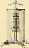 Picture 107 of 494 from American telegraphy and encyclopedia of the telegraph; systems, apparatus, operation (1909), leaf 149