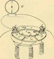 Picture 110 of 494 from American telegraphy and encyclopedia of the telegraph; systems, apparatus, operation (1909), leaf 153