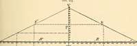 Picture 115 of 494 from American telegraphy and encyclopedia of the telegraph; systems, apparatus, operation (1909), leaf 158