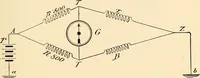 Picture 116 of 494 from American telegraphy and encyclopedia of the telegraph; systems, apparatus, operation (1909), leaf 160