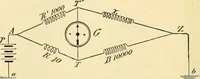 Picture 117 of 494 from American telegraphy and encyclopedia of the telegraph; systems, apparatus, operation (1909), leaf 161