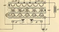 Picture 118 of 494 from American telegraphy and encyclopedia of the telegraph; systems, apparatus, operation (1909), leaf 162