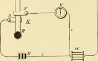 Picture 122 of 494 from American telegraphy and encyclopedia of the telegraph; systems, apparatus, operation (1909), leaf 167