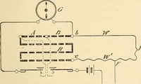 Picture 126 of 494 from American telegraphy and encyclopedia of the telegraph; systems, apparatus, operation (1909), leaf 176
