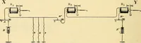 Picture 134 of 494 from American telegraphy and encyclopedia of the telegraph; systems, apparatus, operation (1909), leaf 185