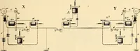 Picture 135 of 494 from American telegraphy and encyclopedia of the telegraph; systems, apparatus, operation (1909), leaf 186
