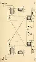 Picture 140 of 494 from American telegraphy and encyclopedia of the telegraph; systems, apparatus, operation (1909), leaf 196