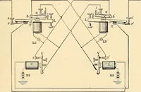 Picture 146 of 494 from American telegraphy and encyclopedia of the telegraph; systems, apparatus, operation (1909), leaf 202