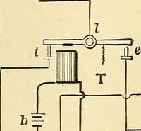 Picture 147 of 494 from American telegraphy and encyclopedia of the telegraph; systems, apparatus, operation (1909), leaf 203