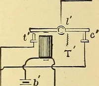 Picture 148 of 494 from American telegraphy and encyclopedia of the telegraph; systems, apparatus, operation (1909), leaf 203