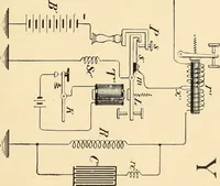 Picture 156 of 494 from American telegraphy and encyclopedia of the telegraph; systems, apparatus, operation (1909), leaf 214