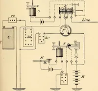 Picture 157 of 494 from American telegraphy and encyclopedia of the telegraph; systems, apparatus, operation (1909), leaf 218
