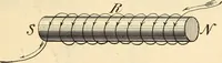 Picture 160 of 494 from American telegraphy and encyclopedia of the telegraph; systems, apparatus, operation (1909), leaf 220