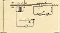 Picture 162 of 494 from American telegraphy and encyclopedia of the telegraph; systems, apparatus, operation (1909), leaf 222