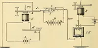 Picture 163 of 494 from American telegraphy and encyclopedia of the telegraph; systems, apparatus, operation (1909), leaf 223