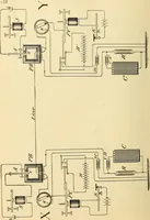 Picture 168 of 494 from American telegraphy and encyclopedia of the telegraph; systems, apparatus, operation (1909), leaf 227