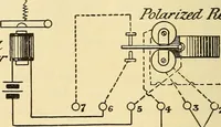 Picture 170 of 494 from American telegraphy and encyclopedia of the telegraph; systems, apparatus, operation (1909), leaf 229
