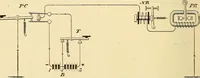 Picture 175 of 494 from American telegraphy and encyclopedia of the telegraph; systems, apparatus, operation (1909), leaf 235