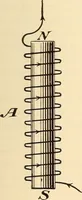 Picture 178 of 494 from American telegraphy and encyclopedia of the telegraph; systems, apparatus, operation (1909), leaf 240