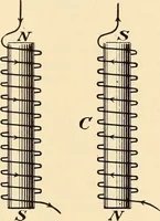 Picture 179 of 494 from American telegraphy and encyclopedia of the telegraph; systems, apparatus, operation (1909), leaf 240