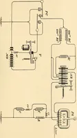 Picture 180 of 494 from American telegraphy and encyclopedia of the telegraph; systems, apparatus, operation (1909), leaf 242