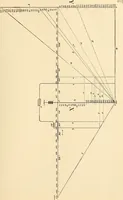 Picture 181 of 494 from American telegraphy and encyclopedia of the telegraph; systems, apparatus, operation (1909), leaf 244