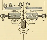 Picture 182 of 494 from American telegraphy and encyclopedia of the telegraph; systems, apparatus, operation (1909), leaf 247