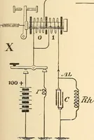 Picture 183 of 494 from American telegraphy and encyclopedia of the telegraph; systems, apparatus, operation (1909), leaf 252