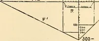 Picture 185 of 494 from American telegraphy and encyclopedia of the telegraph; systems, apparatus, operation (1909), leaf 254
