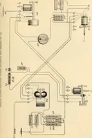 Picture 186 of 494 from American telegraphy and encyclopedia of the telegraph; systems, apparatus, operation (1909), leaf 256