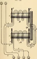 Picture 190 of 494 from American telegraphy and encyclopedia of the telegraph; systems, apparatus, operation (1909), leaf 258