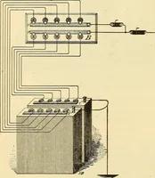 Picture 191 of 494 from American telegraphy and encyclopedia of the telegraph; systems, apparatus, operation (1909), leaf 259