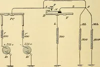 Picture 192 of 494 from American telegraphy and encyclopedia of the telegraph; systems, apparatus, operation (1909), leaf 261