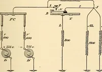 Picture 193 of 494 from American telegraphy and encyclopedia of the telegraph; systems, apparatus, operation (1909), leaf 262