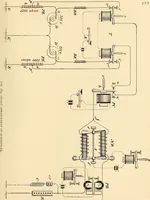 Picture 197 of 494 from American telegraphy and encyclopedia of the telegraph; systems, apparatus, operation (1909), leaf 272