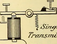 Picture 202 of 494 from American telegraphy and encyclopedia of the telegraph; systems, apparatus, operation (1909), leaf 291